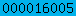 blogspot statistics