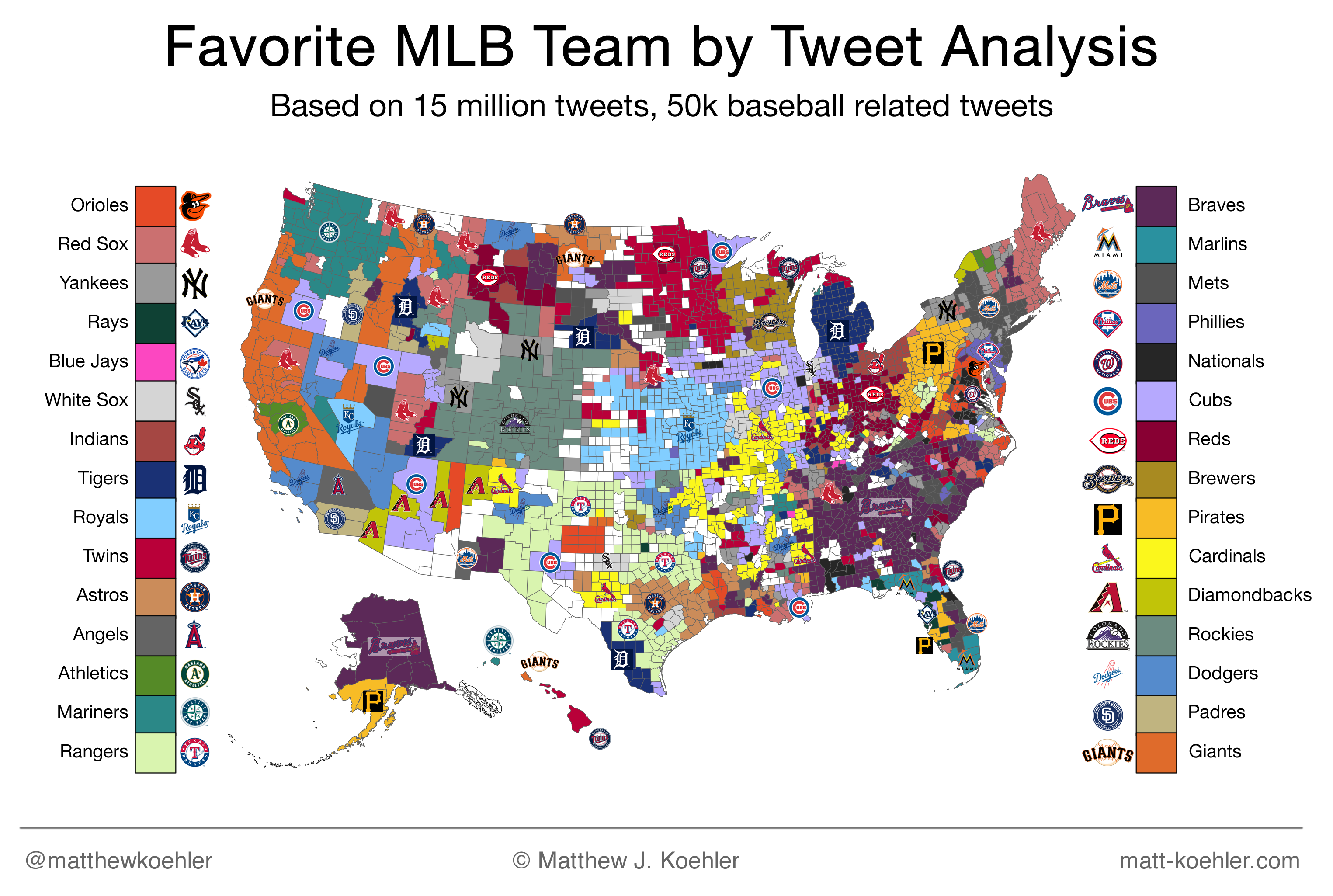 Favorite Baseball Team According To Twitter Dr Matthew J Koehler