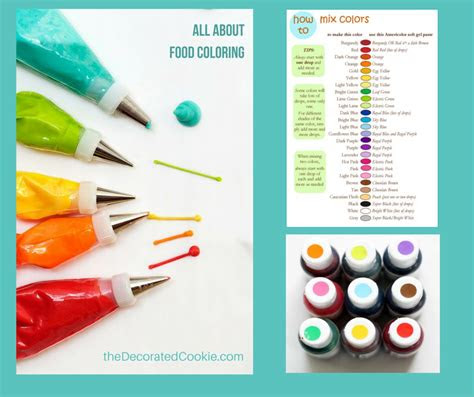  food coloring basics what colors to buy and how to use it food