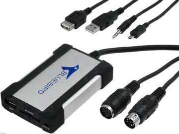 Interfata usb