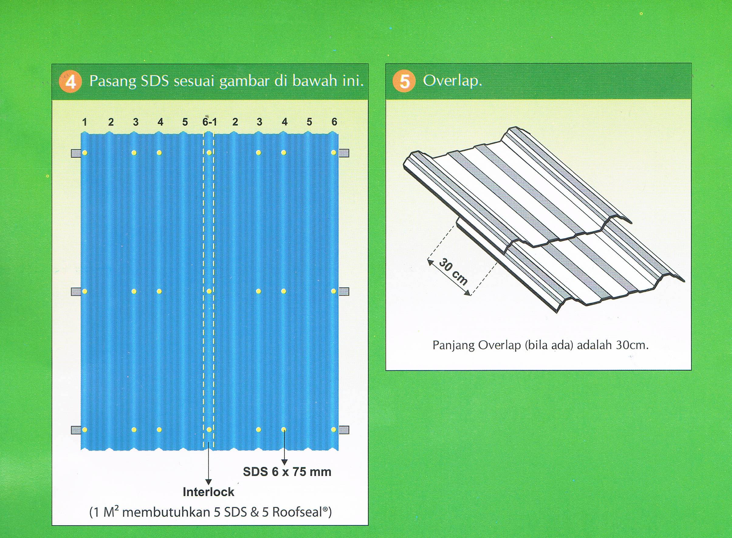 ATAP UPVC FORMAX TERMURAH SURABAYA - Jual Atap PVC UPVC 