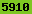 blogger analytics
