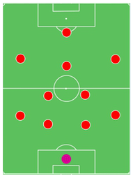 Liam9lfc S 4 2 3 1 Formation Guide Ft Sokker14 Fifa Forums