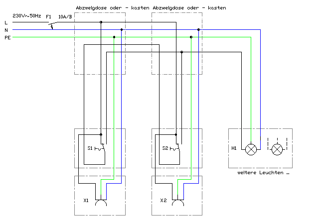 Hausinstallationsgrundschaltungen