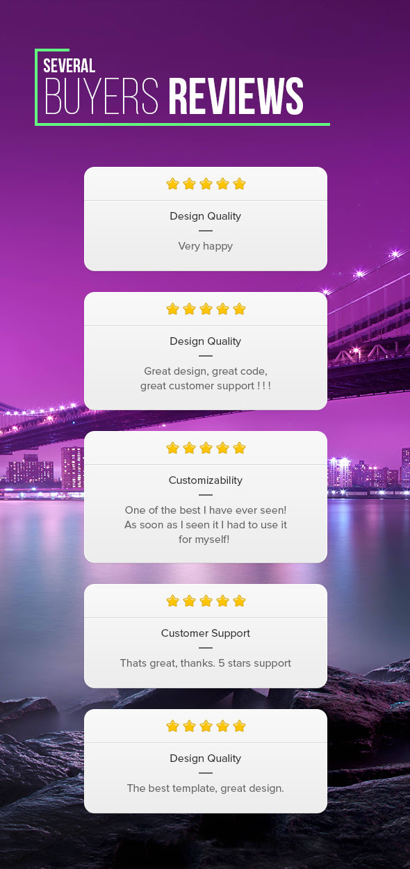 Reviews
