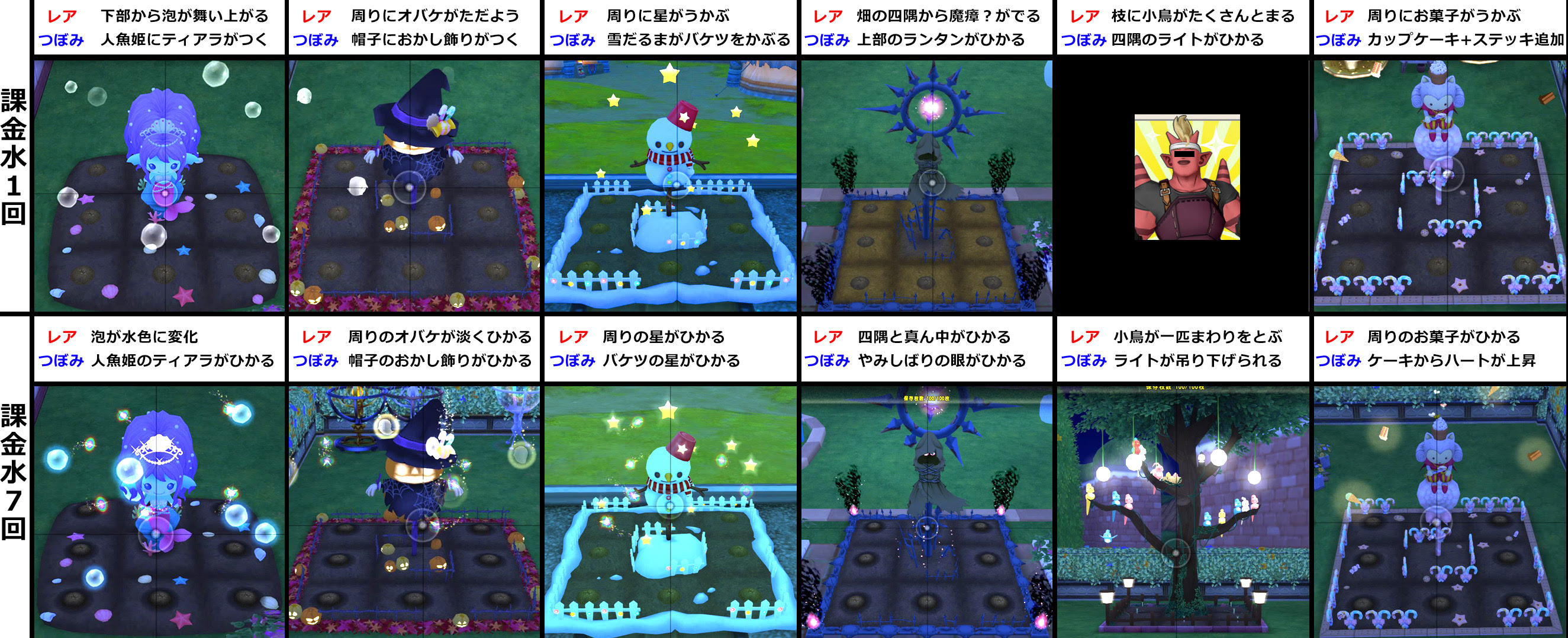 畑のジェム水１回目と７回目の変化をまとめてみた エルおじ速報 ドラクエ10攻略まとめ