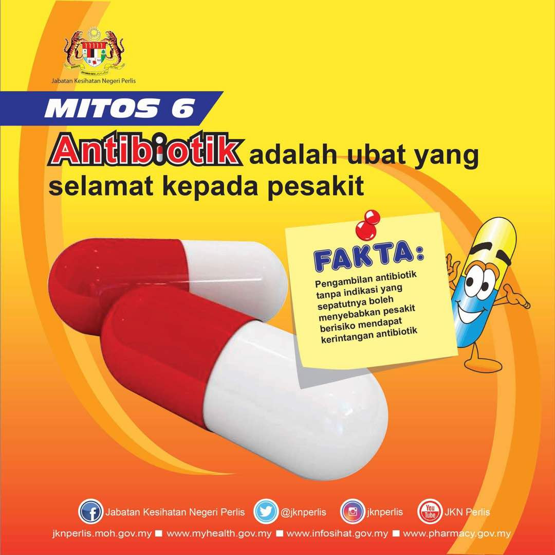 Mitos dan Fakta Antibiotik