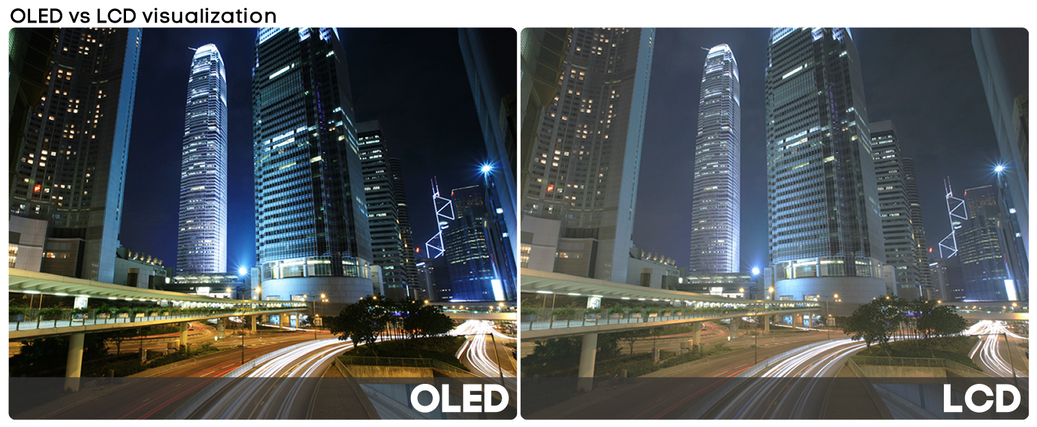 SmallHD-OLED-Contrast-Simulation