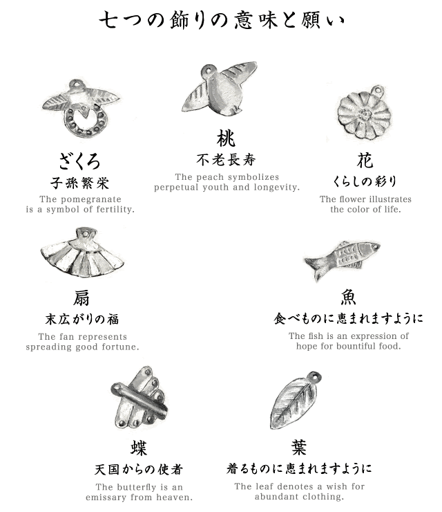 七華 ナナカ 琉球銘菓 新垣菓子店