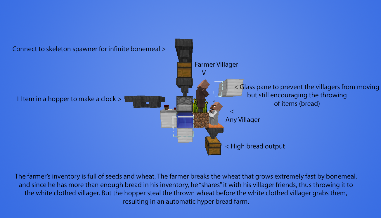 Here's a neat little guide on building a small automatic 