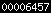 blogspot statistics