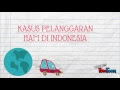 Kasus Asbestosis Di Indonesia