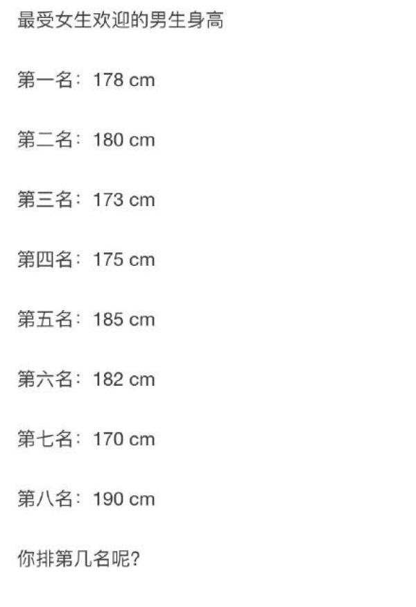 最受欢迎的异性身高体重情侣最萌身高差的最佳
