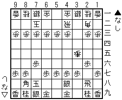 将棋 基本戦法まるわかり事典 振り飛車編 将棋 棋書ミシュラン