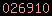 blogspot stats