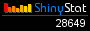 Hit counter