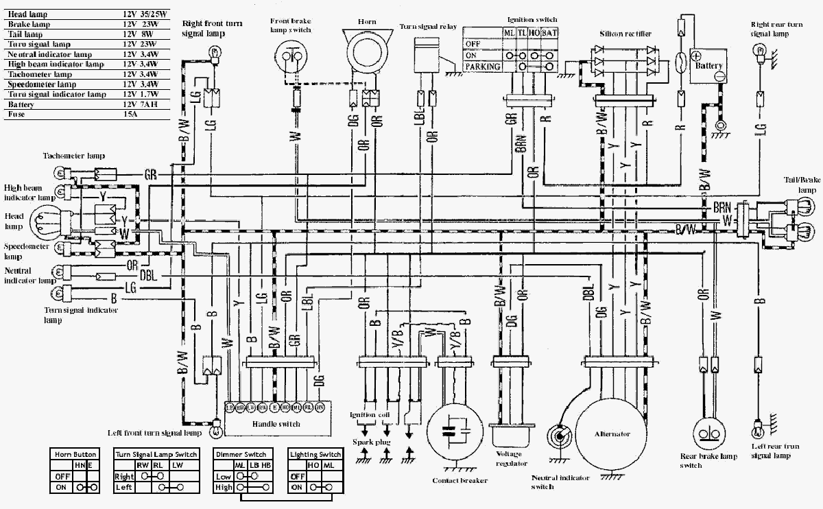 Suzuki Gt750 Wiring Diagram Wiring Diagram Best