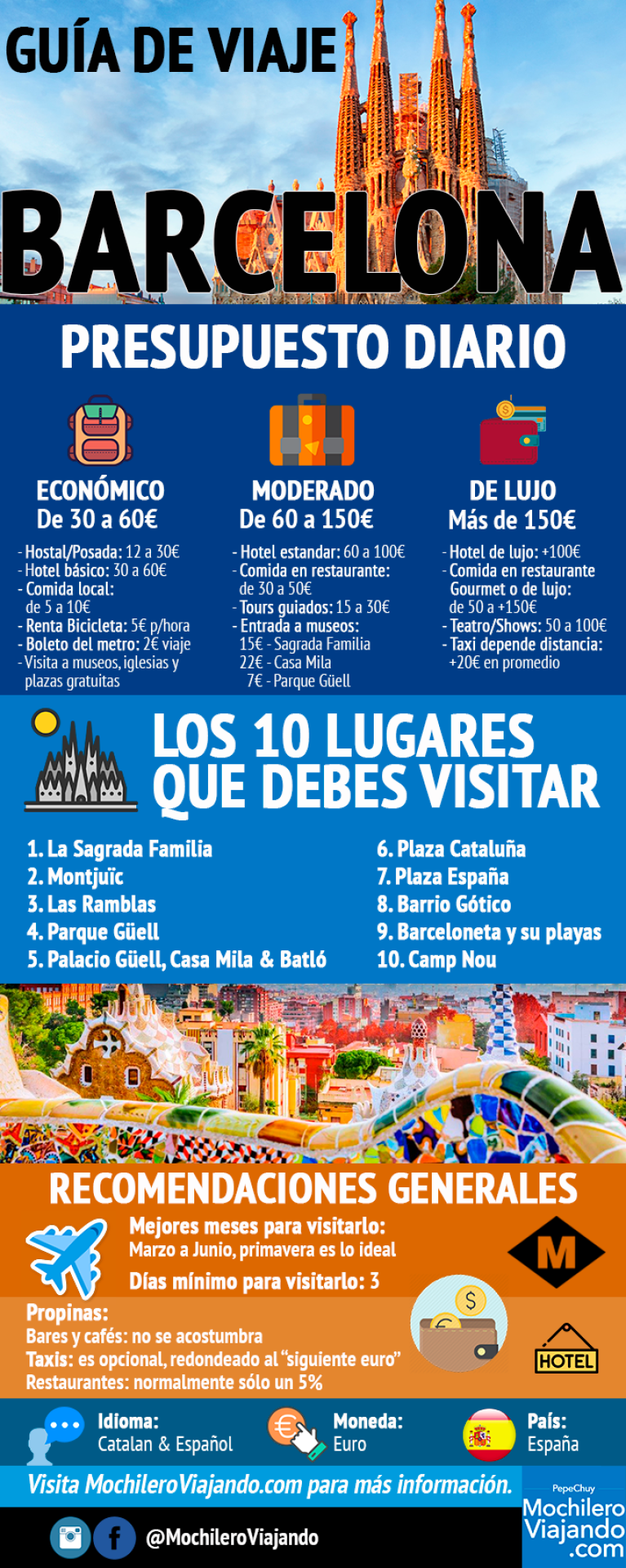Barcelona: Guía de viaje