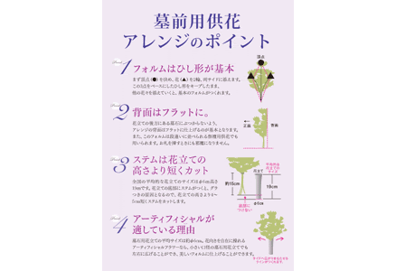 商品のご紹介 店舗用のpopダウンロード お供え造花 Telefloral