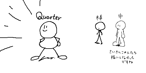 ワイカーブログ クォーターちゃん キャラクター 紹介