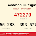 หวยออก 16 เมษายน 2564 - Tcmjeqanhdtsym : ตรวจหวย รางวัลที่ 1 งวด 16 เมษายน 2564 หวยออกวันศุกร์ที่ 16/4/64 ผล.