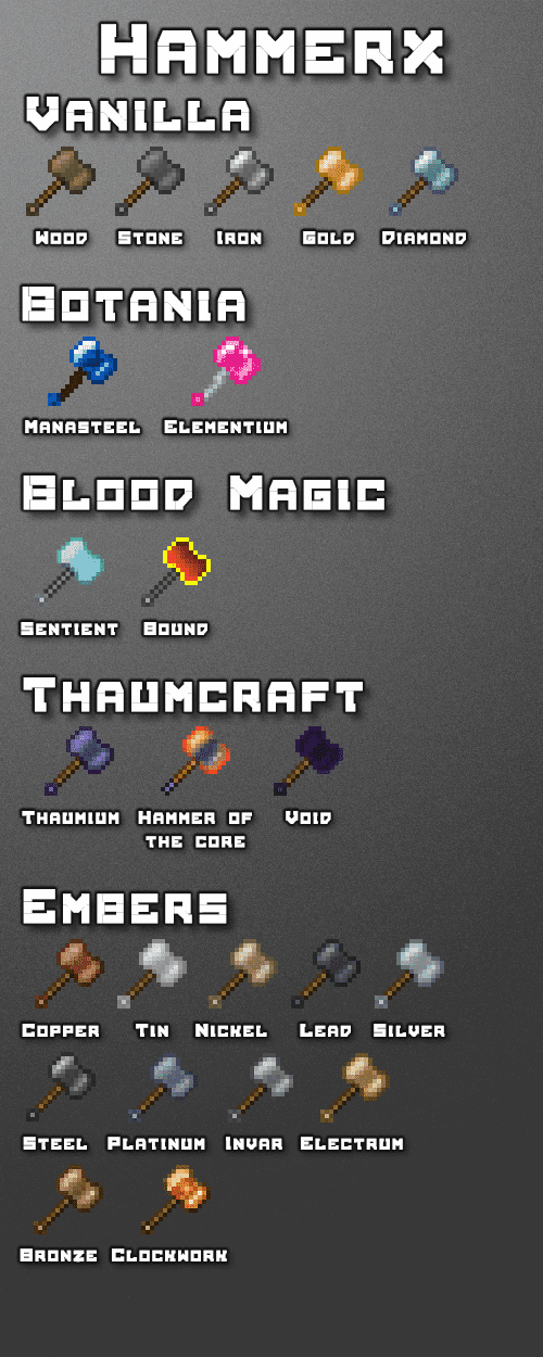 HammerX Mod 1.12.2 (A Mod that adds Hammers with Mod 