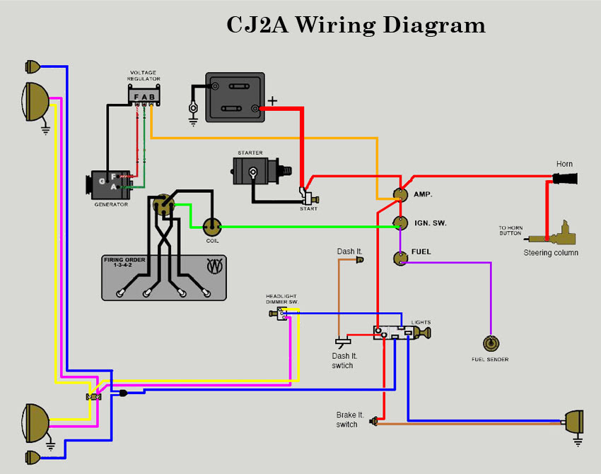 12V wiring diagram - The CJ2A Page Forums - Page 1