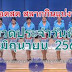 ตรวจหวย1มิถุนายน2564 / ตรวจหวย1 มิถุนายน 2564 / Khqjjg8wtovrtm : ตรวจหวย ผลสลาก ... / ตรวจสลากกินแบ่งรัฐบาลงวด 1 มิถุนายน 2564 ตรวจหวยงวด 1 มิถุนายน.