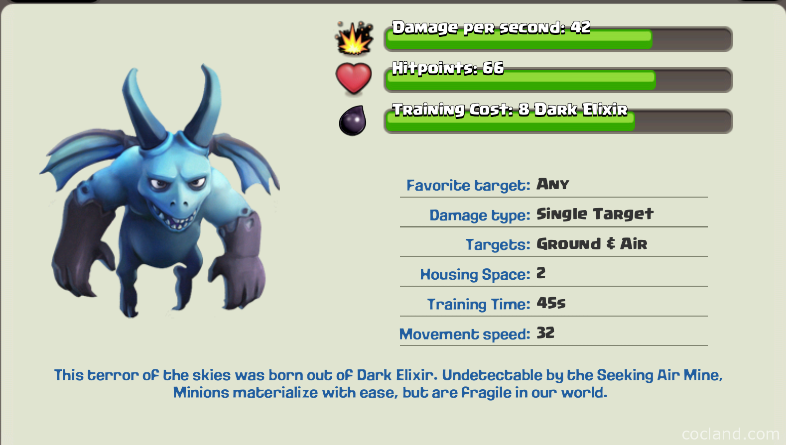 Clash of Clans Minion's Details