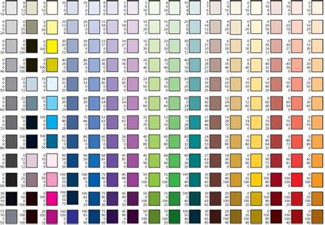  fondant color mixing chart good resource 08pastry tech pinterest