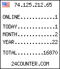 free web counter