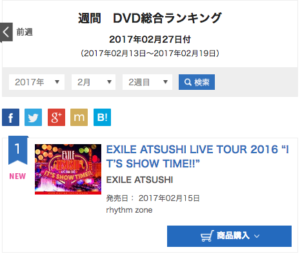 Exile Atsushi Exile Atsushi Live Tour 16 It S Show Time オリコン週間dvd総合ランキング1位 United Future Creators