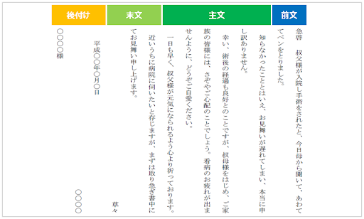 イメージ