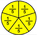 FRACTIONS EN BANDES