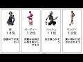 √70以上 ラグラージ あくび 571148-ラグラージ あくび ダイパ