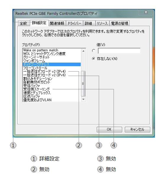 検証してみた ついに原因判明か 隼高速化成功しました みれば納得 Geche7 Xyz S Blog