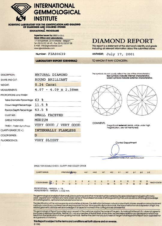 Gutachten 1, Zertifikat Laborbericht Expertise, gemmological report
