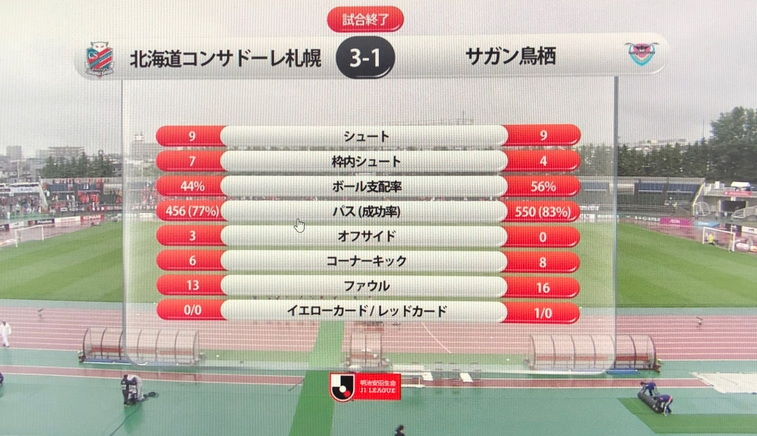 とんでもない試合を見てしまった コンサドーレがセレッソ相手に劇的逆転勝利 村上アシシが北海道コンサドーレ札幌とサッカー日本代表を応援するブログ