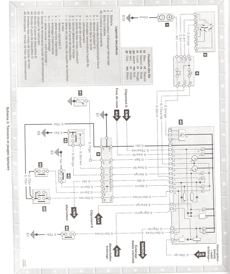 Schémas électrique - electricité - AutoPassion