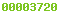 blogger analytics