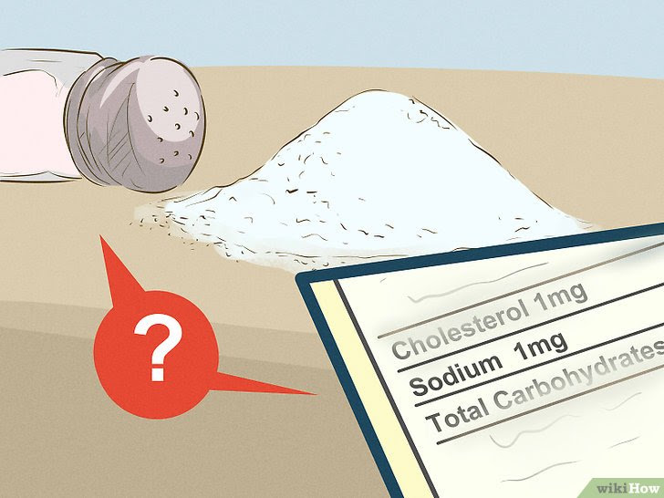 Calculate Your Salt Intake Step 2.jpg