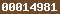 blogger statistics