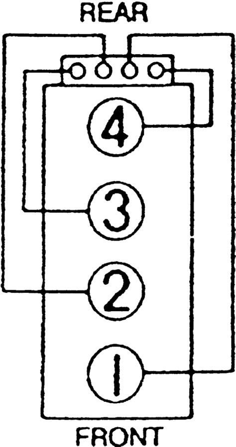 Repair Guides