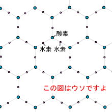 雪の結晶は回転が作る 万象酔歩