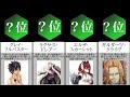 コレクション フェアリー テイル キャラクター 一覧 242041