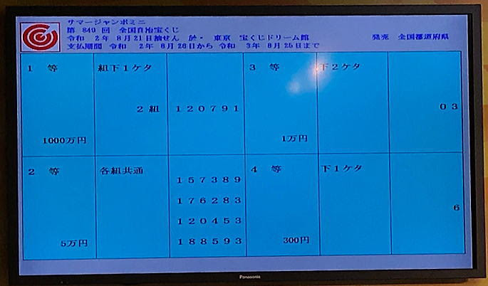 サマージャンボミニ宝くじ当選番号 第849回 年8月21日