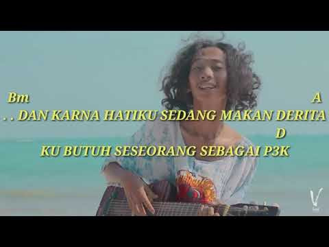 Lirik Lagu Wahyu Selow  kumpulan ilmu dan pengetahuan penting