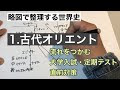 √無料でダウンロード！ 世界史 ローマ 白地図 303313