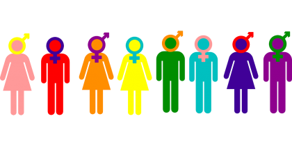 Basic Definitions About Gender Identity Tahoma Unitarian Universalist Congregation