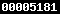 blogspot stats